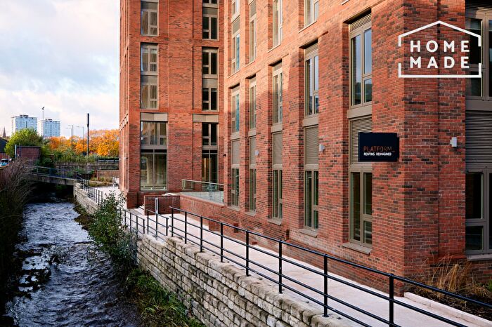 Studio To Rent In Platform_ In Sheffield, S1