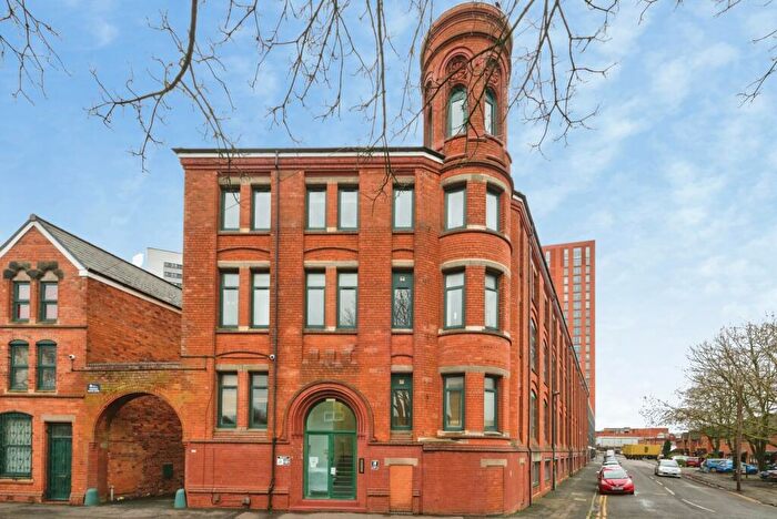 2 Bedroom Flat For Sale In King Edwards Road, Birmingham, West Midlands, B1