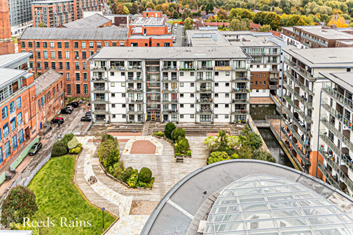 2 Bedroom Apartment For Sale In Pollard Street, Manchester, M4