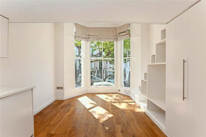 Studio To Rent In Blenheim Crescent (East), London, W11