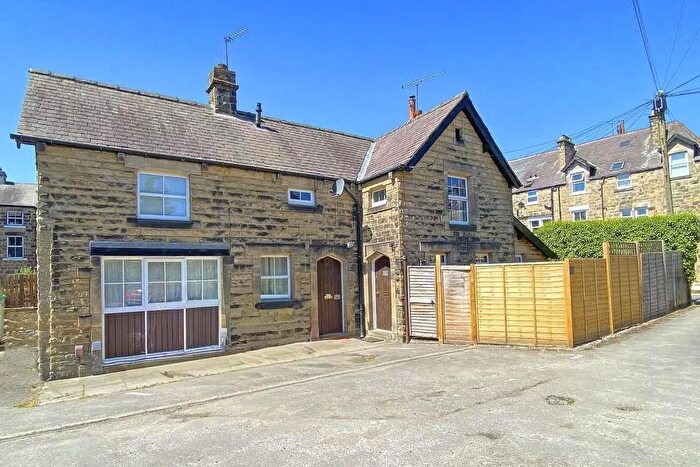 2 Bedroom Mews For Sale In Fairfield Mews, Harrogate, HG1