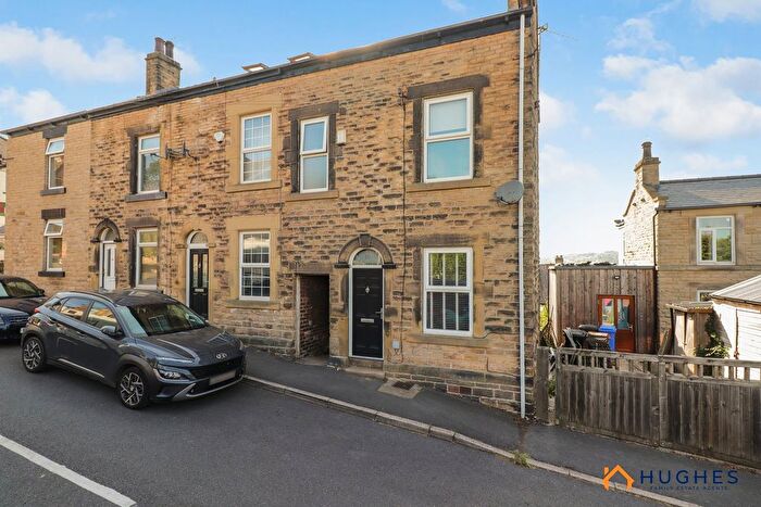 2 Bedroom End Of Terrace House For Sale In Hawthorne Street, Walkley, Sheffield, S6