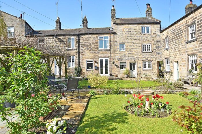 2 Bedroom Terraced House For Sale In The Square, Birstwith, HG3