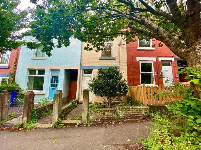 2 Bedroom Terraced House To Rent In Myrtle Road, Sheffield, S2