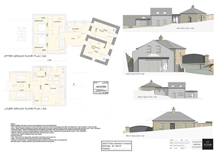 Property For Sale In Redevelopment Opportunity, Maydown Road, Benburb, BT61
