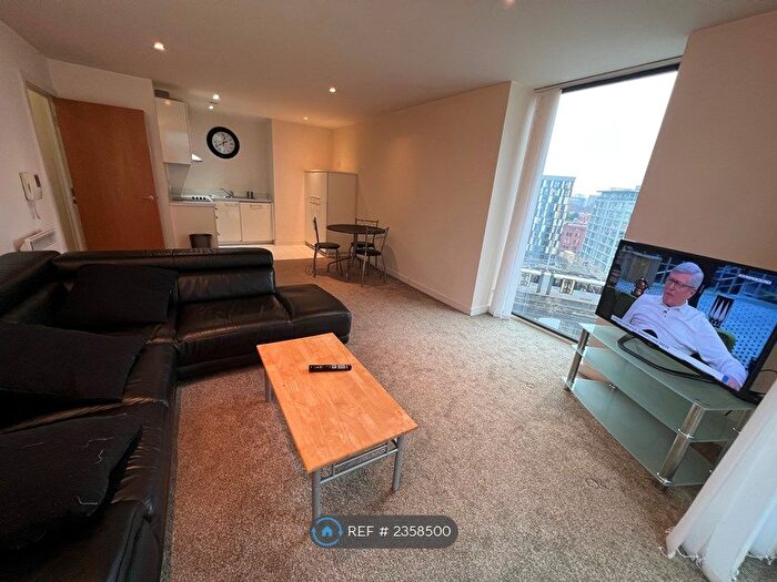 2 Bedroom Flat To Rent In Kelso Place, Manchester, M15