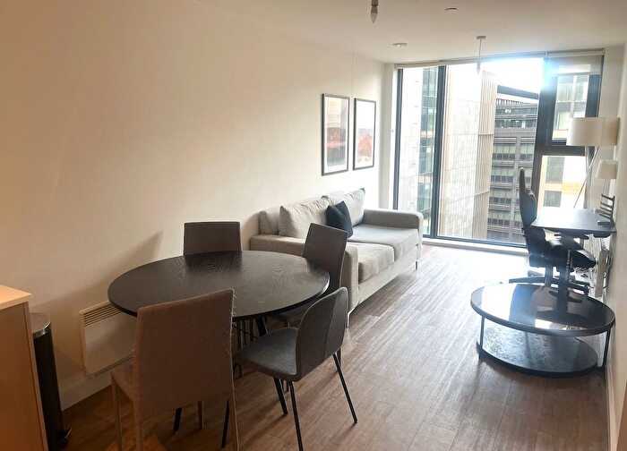 1 Bedroom Flat For Sale In Sheepcote Street, Birmingham, West Midlands, B16