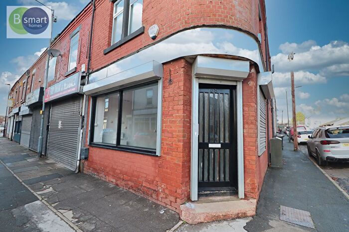 Land To Rent In Main Street, Mexborough, S64