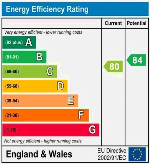3 Bedroom Property To Rent In Douglas Road, Deal, CT14