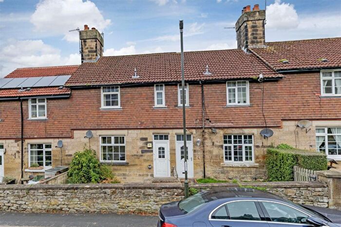 3 Bedroom Terraced House For Sale In Chatsworth Road, Rowsley, Matlock, DE4
