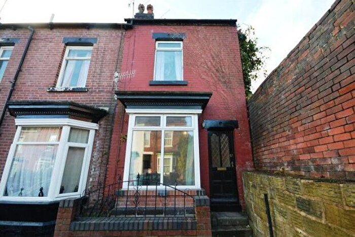 3 Bedroom Property To Rent In Plymouth Road, Sheffield, S7