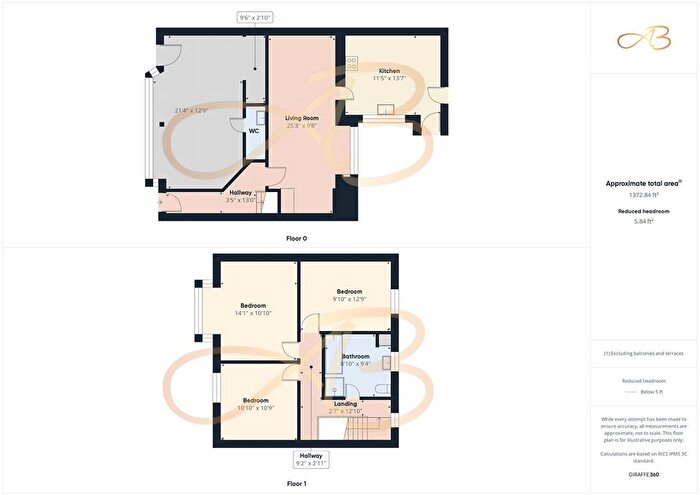 3 Bedroom Terraced House For Sale In Park Avenue, Redcar, TS10