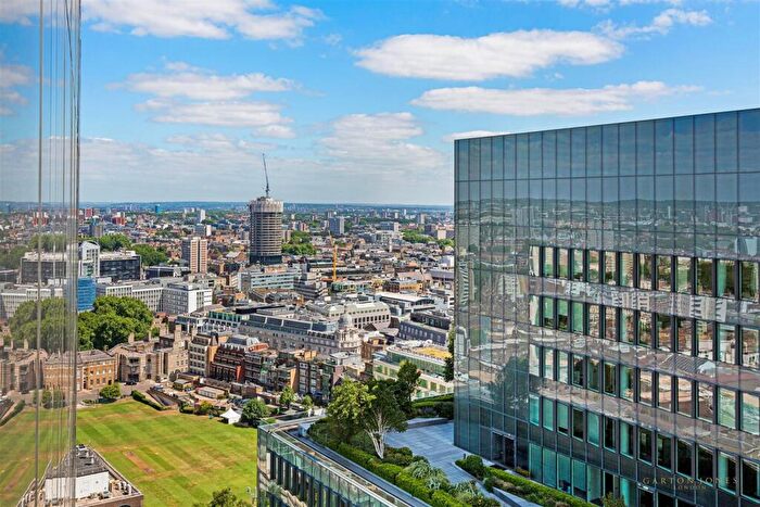 Studio To Rent In Heron Tower, Moor Lane, Aldgate, London, EC2Y