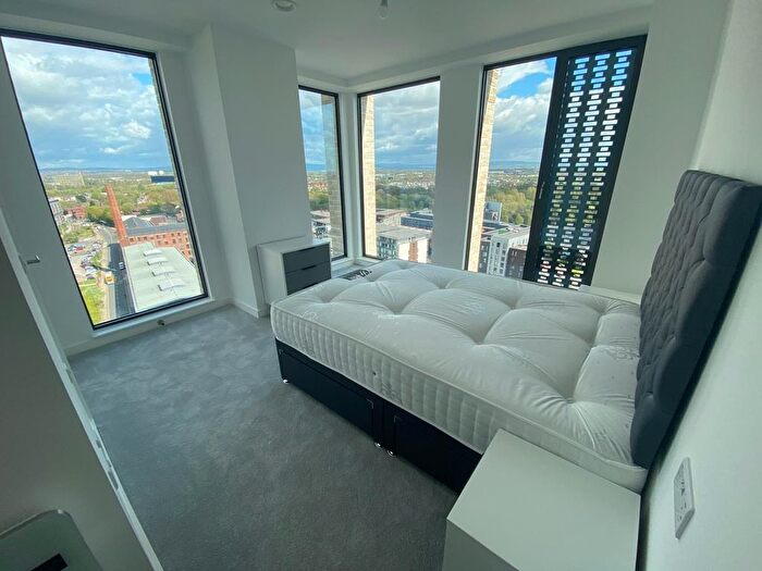 2 Bedroom Flat For Sale In Great Ancoats Street, Manchester, M4