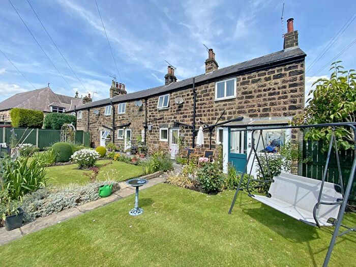 Property For Sale In Skipton Road, Harrogate, HG1