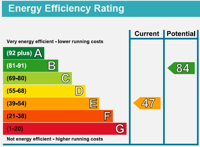 2 Bedroom Terraced House To Rent In Oxlow Lane, Dagenham, RM9