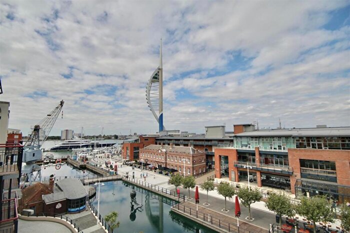 2 Bedroom Flat To Rent In Gunwharf Quays, Portsmouth, PO1