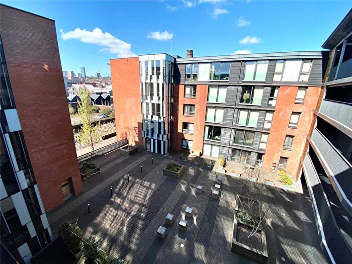 1 Bedroom Apartment For Sale In Millau, Kelham Island, S3
