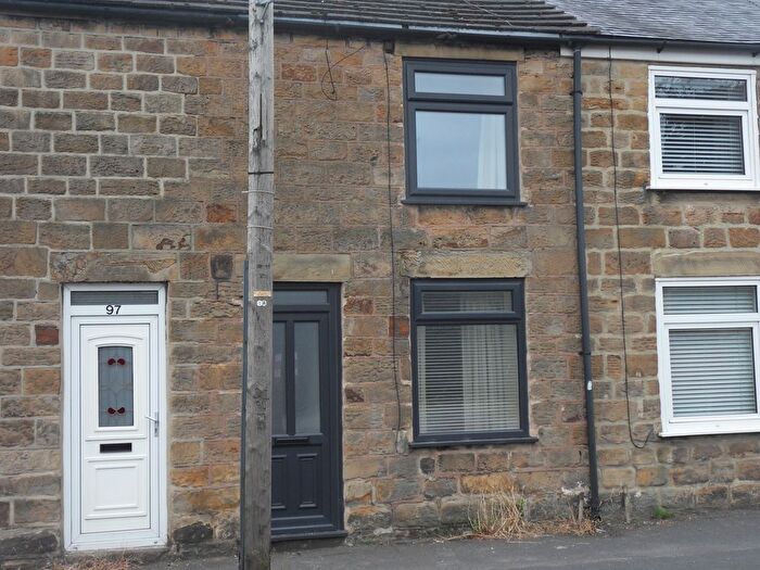 2 Bedroom Terraced House To Rent In Thanet Street, Claycross, S45