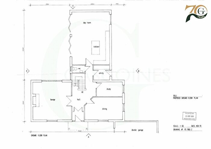 Land For Sale In Development Site Goverton, Bleasby, Nottingham, Nottinghamshire, NG14