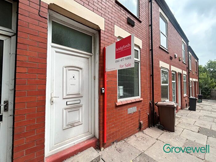 2 Bedroom Terraced House To Rent In Manvers Street, Stockport, SK5