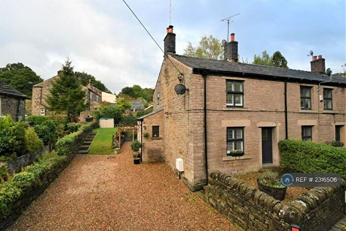 2 Bedroom End Of Terrace House To Rent In Marple Road, Glossop, SK13