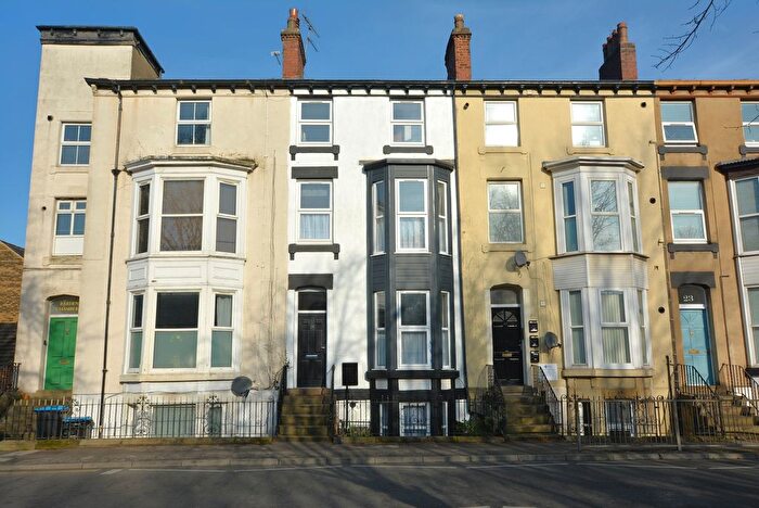 Studio To Rent In Bower Road, Harrogate, HG1
