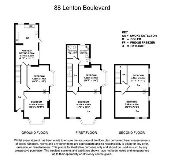 6 Bedroom Semi-Detached House To Rent In Lenton Boulevard, Nottingham, Nottingham, NG7