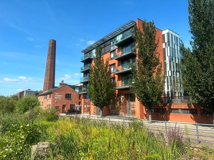 2 Bedroom Flat To Rent In Kelham Island, Sheffield, S3