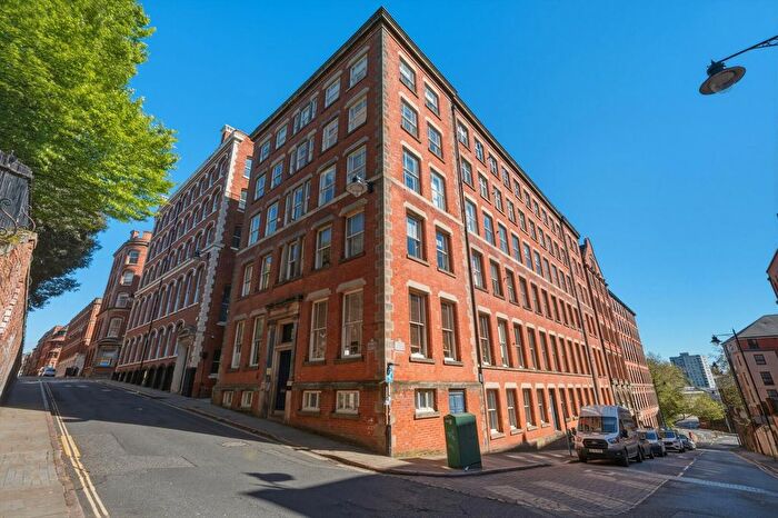 2 Bedroom Flat For Sale In Stoney Street, Nottingham, NG1