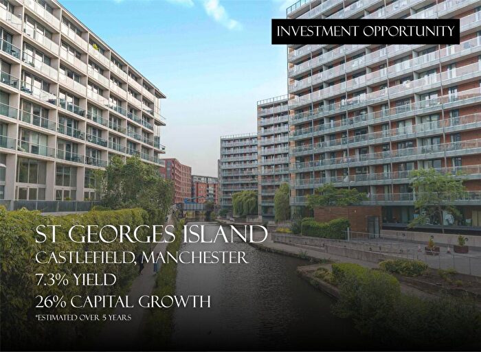 2 Bedroom Apartment For Sale In St Georges Island, Kelso Place, Castlefield, Manchester City Centre, M15