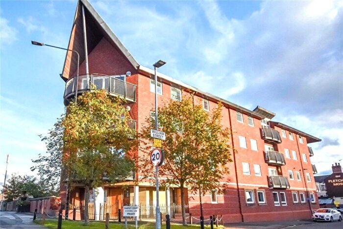 2 Bedroom Apartment To Rent In Shapley Court, School Lane, Didsbury, Manchester, M20