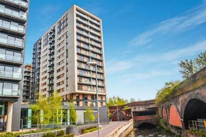 2 Bedroom Flat To Rent In Red Bank, Manchester, M4