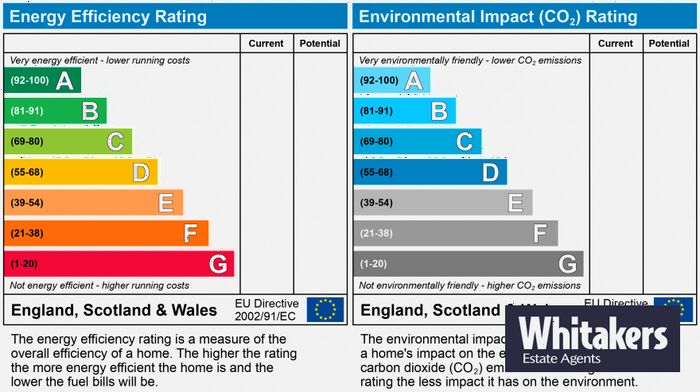 2 Bedroom Detached Bungalow To Rent In The Wolds, Cottingham, HU16