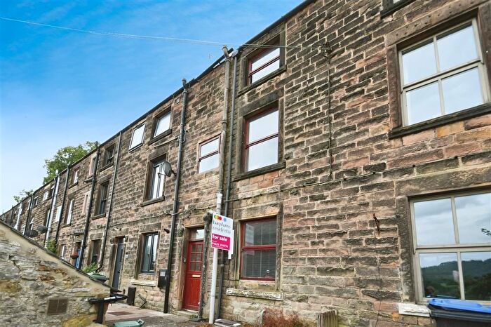 2 Bedroom Terraced House For Sale In Rock Terrace, Bakewell, DE45