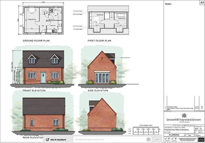 Land For Sale In George Lane, Lichfield, WS13