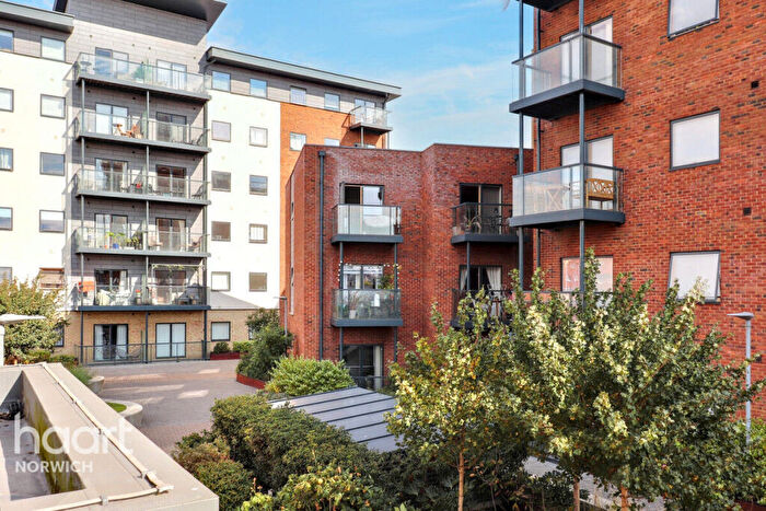 Studio For Sale In St Ann Lane, Norwich, NR1