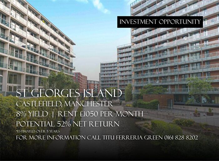1 Bedroom Apartment For Sale In St Georges Island, Kelso Place, Manchester, M15