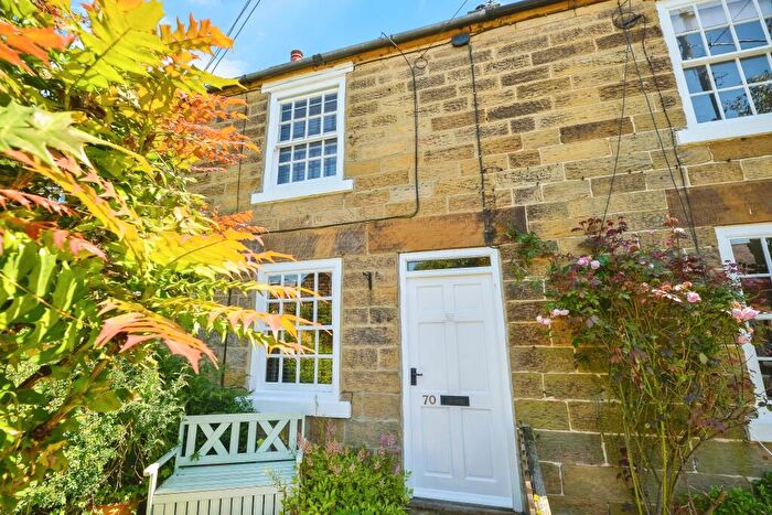 2 Bedroom Terraced House For Sale In North End, Osmotherley, Northallerton, DL6