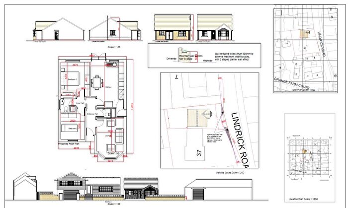 Land For Sale In Lindrick Road, Woodsetts, Worksop, South Yorkshire, S81