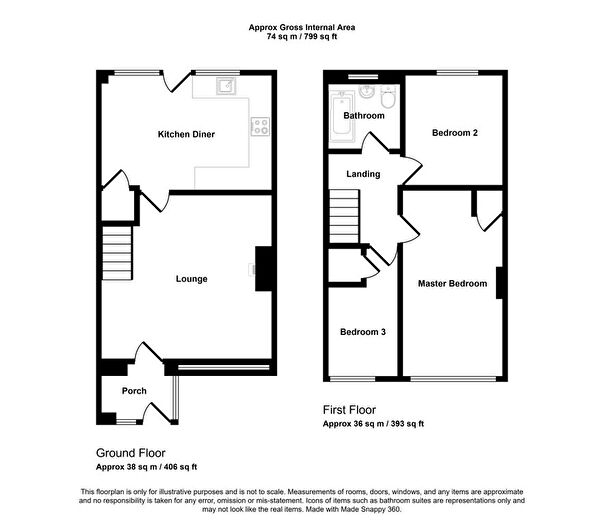 3 Bedroom Terraced House For Sale In Leith Walk, Thornaby, Stockton-On-Tees, TS17