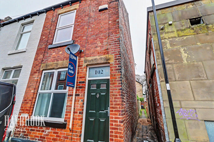 3 Bedroom Terraced House For Sale In Cromwell Street, Sheffield, S6