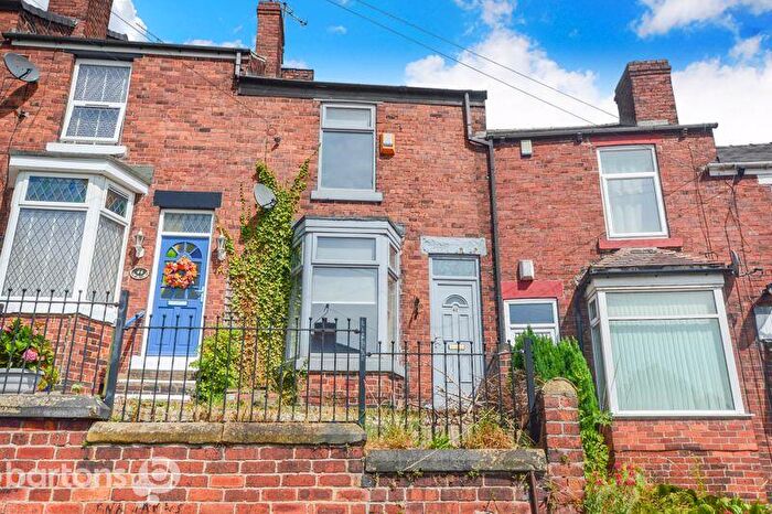 2 Bedroom Terraced House For Sale In Regent Street, Kimberworth, S61