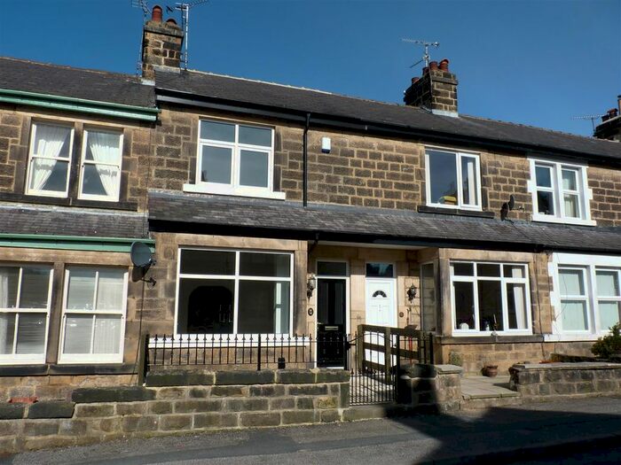2 Bedroom Terraced House To Rent In Bilton Drive, Harrogate, HG1