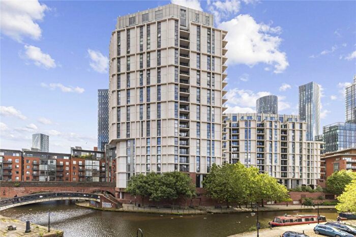 2 Bedroom Apartment For Sale In Castle Wharf, A Chester Road, Manchester, M15