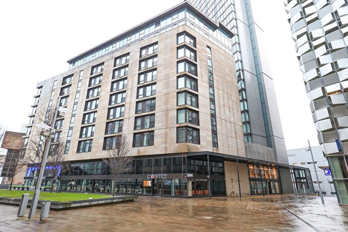 1 Bedroom Flat To Rent In St. Pauls Square, City Centre, S1