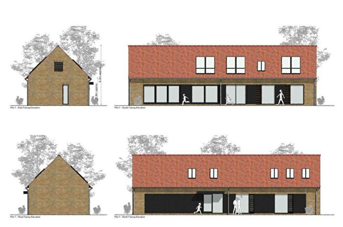 Land For Sale In High Street, Maxey, Peterborough, PE6