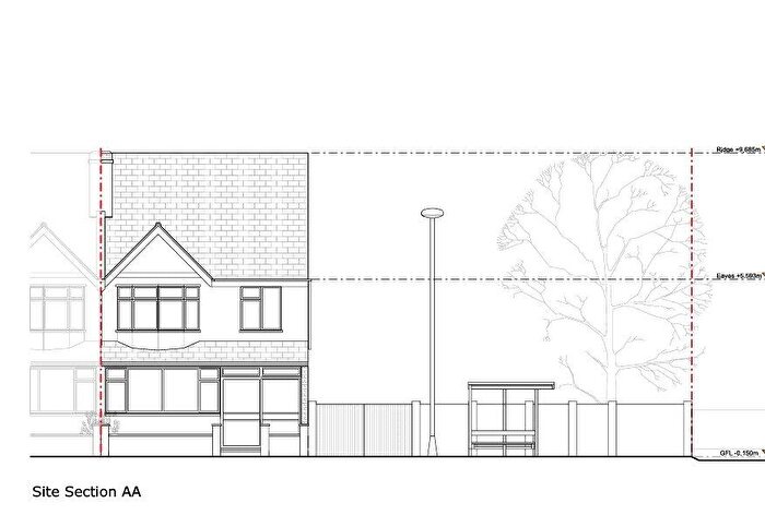 Land For Sale In Purley Way, Croydon, CR0