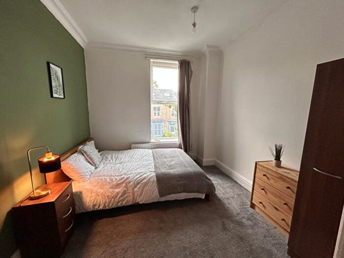 3 Bedroom House To Rent In Glencoe Road, Sheffield, S2