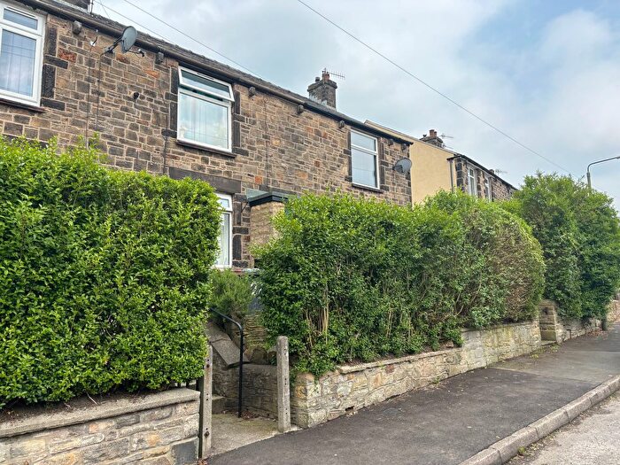 2 Bedroom End Terrace House To Rent In Jubilee Street, High Peak, SK22